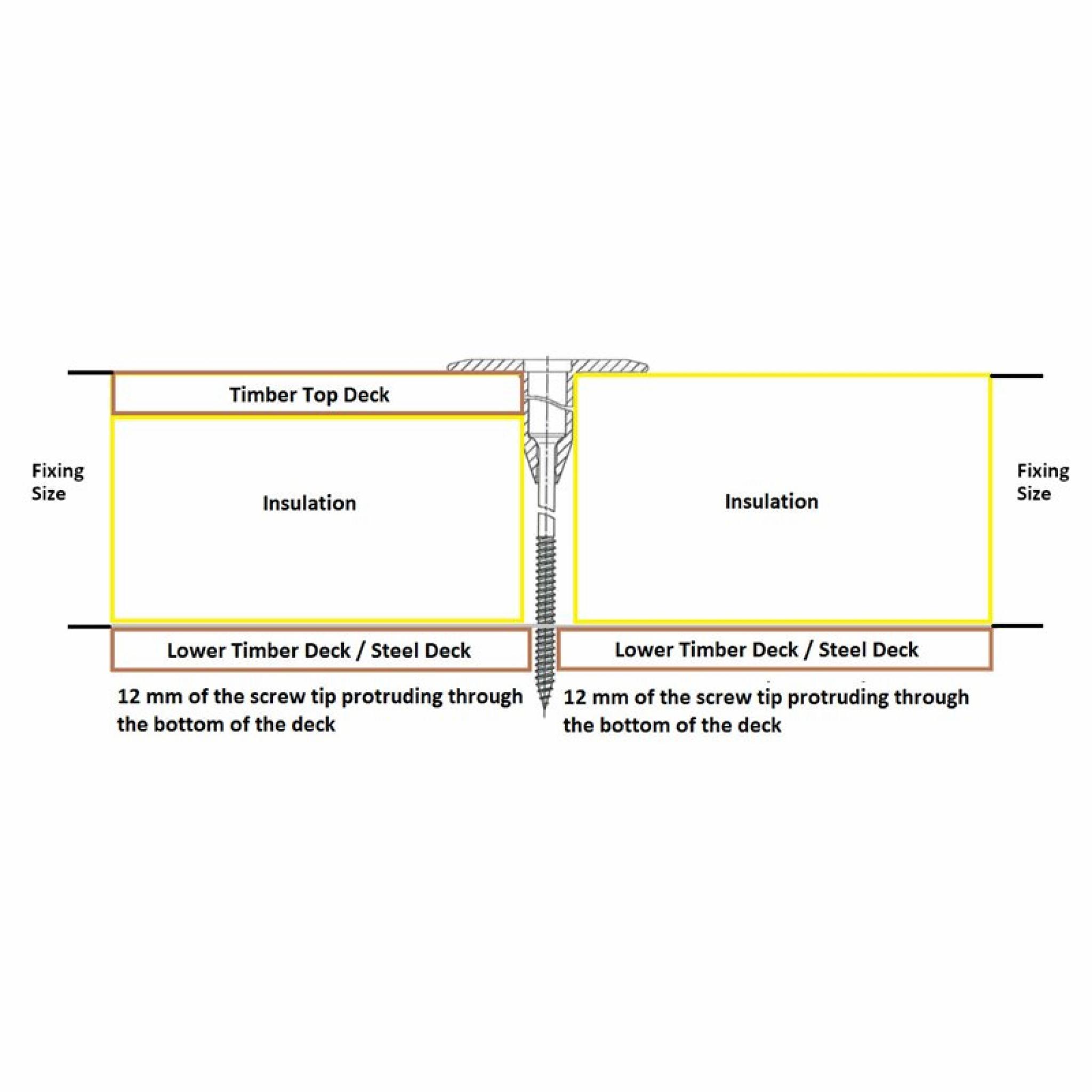 Warm Deck Insulation Fixing for Steel Deck (Box 100)