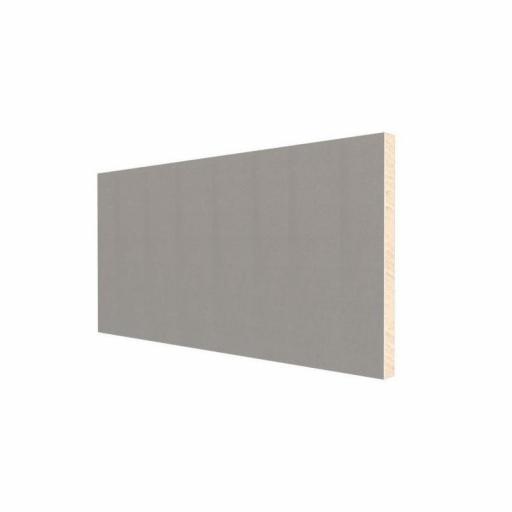 PIR Insulated Plasterboard - (South and London Branch)