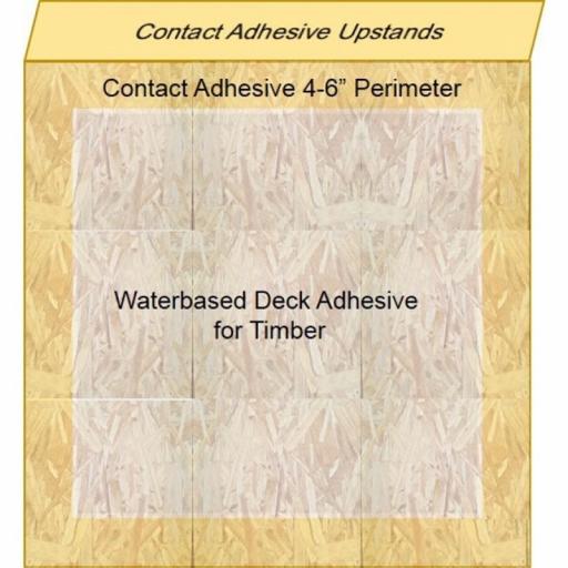 classicbond-contact-adhesive-1ltr.jpg